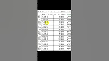 Cách làm giảm dung lượng file Excel #excel #exceltips #education #tinhocsaoviet #trungtamtinhoc