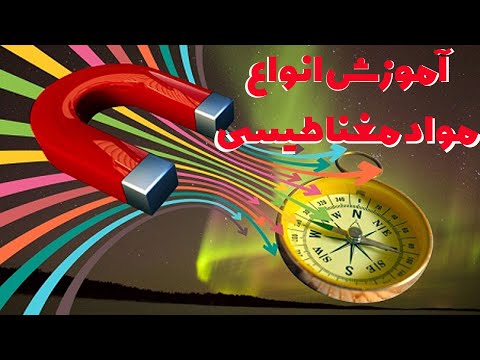 تصویری: اشباع در مواد مغناطیسی چیست؟