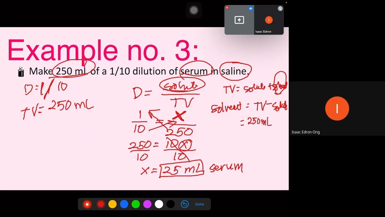 Laboratory Mathematics: Dilutions