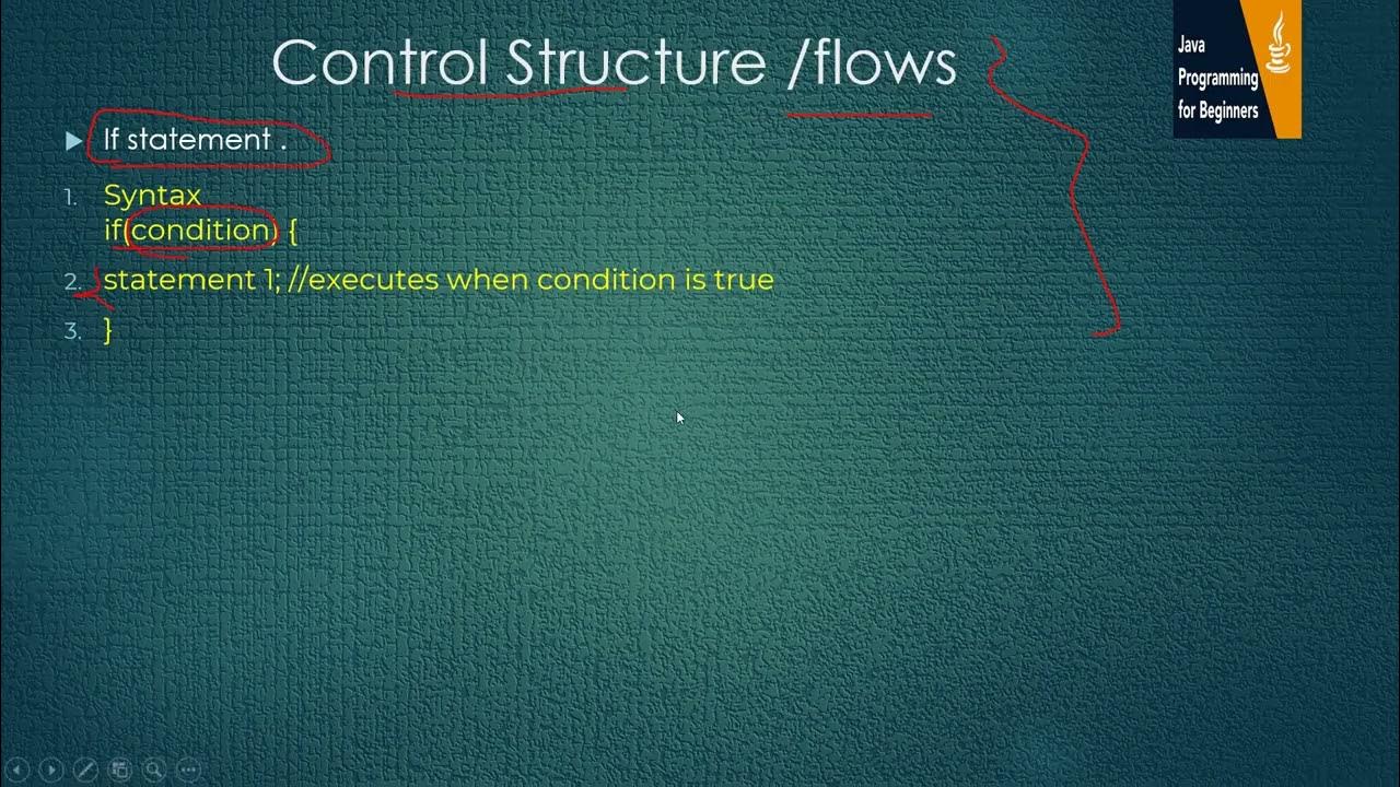 Java Basics For Automation Testing