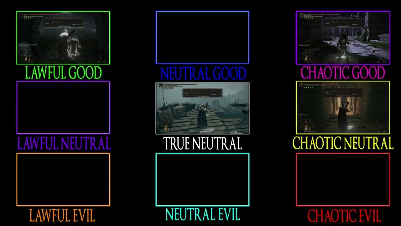 Elden Ring Message Alignment Chart - YouTube