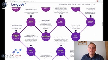 CC Video Certification for IUNGO