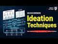 Ideation Techniques in 4 Minutes | UX Design Idea Generation | Vignan CSE Dept