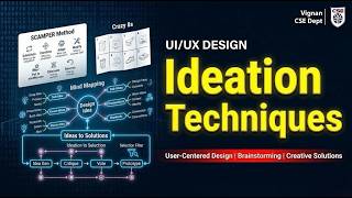 Ideation Techniques in 4 Minutes | UX Design Idea Generation | Vignan CSE Dept