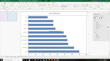 HORIZONTAL BAR GRAPH