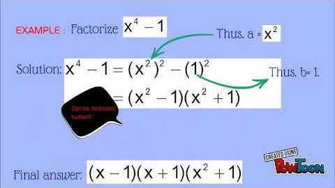 Difference Between Two Squares