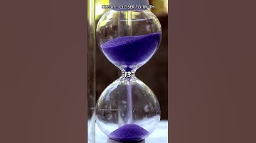 How Many Dimensions Are There? | Michio Kaku