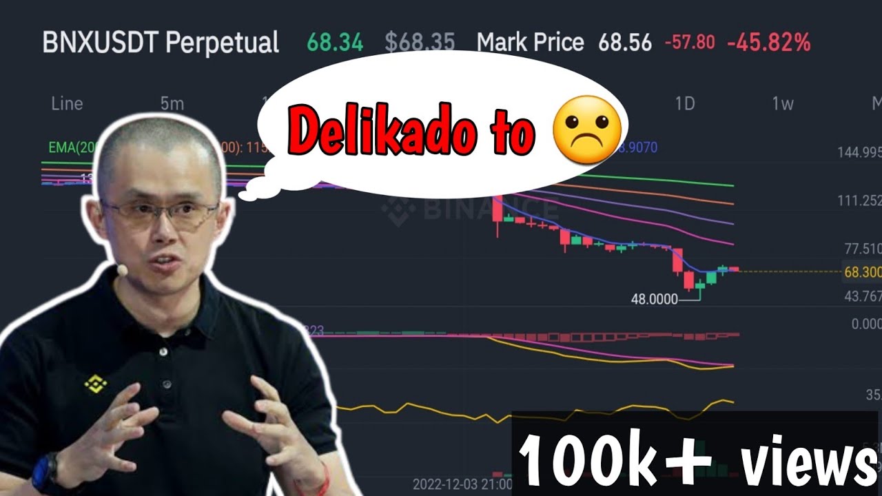 Binance Nahalatang Rug Pull Si Bnx || Binabaan Ang Leverage??? Scam nga ...