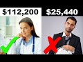 Top 10 FASTEST growing JOBS that pay more than $100,000 a YEAR
