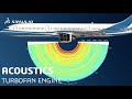Turbofan engine simulation  aeroacoustics  aerodynamics  simulia of dassault systmes