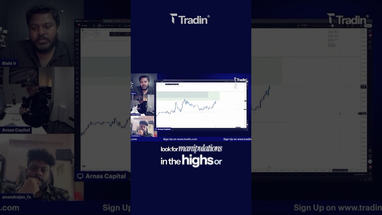 Session Trading Secrets: ICT Concepts in Action. #patterntrading #tradingjourney