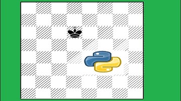 Ejercicio de Movimiento de Rey en un Tablero de Ajedrez. Python♞