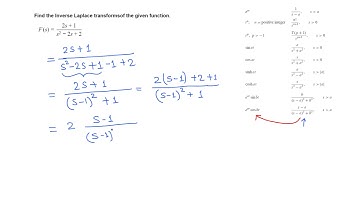 Finding inverse Laplace Transform using table 4/5