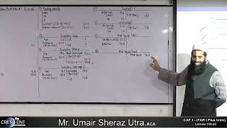lecture 106a2