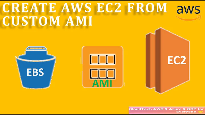 What is Amazon Machine Image | AWS EC2 AMI Introduction | Create an AMI on AWS EC2 Tutorial | #2023