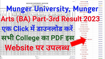 Munger University BA Part 3 Result एक Click में Download करें।Full Update Step by step/•Live Proof