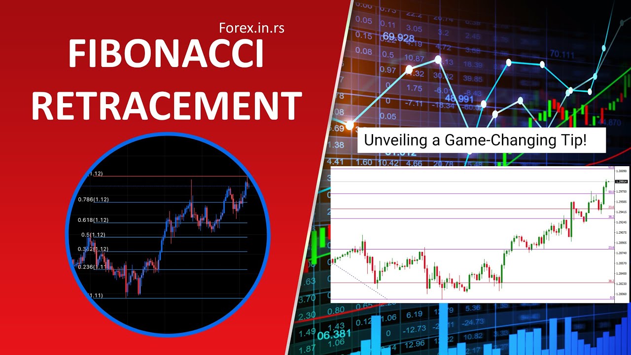 Fibonacci Retracement Trading Strategy - Unveiling a Game-Changing Tip