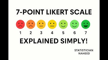 “Common Mistakes in Likert Scale | Avoid These Errors in Research! Explained by Statistican Naheed”