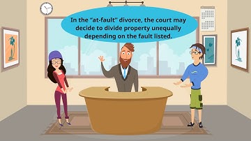 What are the grounds for divorce in Texas?