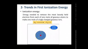 (CH#13 - Introduction to S and P Block Element) Alkali Metals | Lecture-6 | Chemistry - HSSC-II