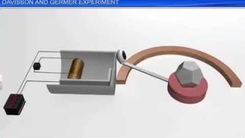 Devisson and Germer experiment