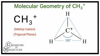 CH₃⁺ Molecular Geometry Explained | Shape & Bond Angles