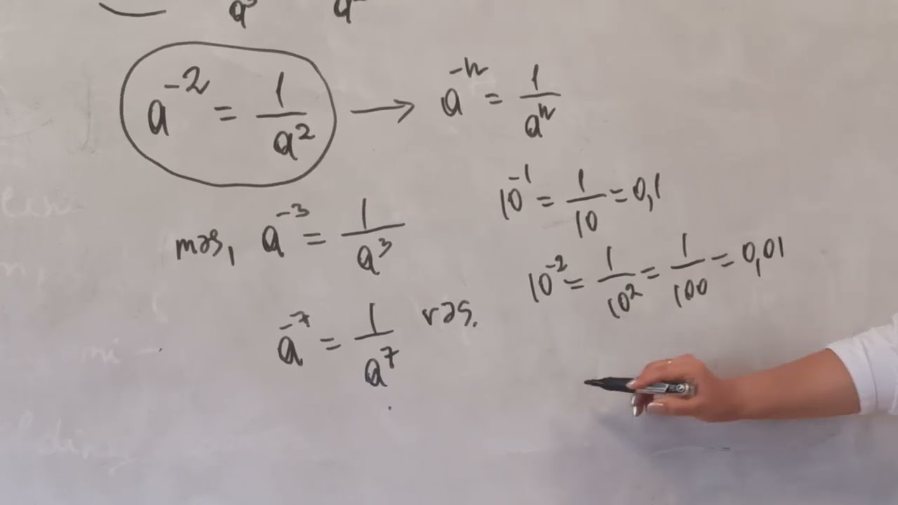 Mənfi tam üstlü qüvvət. (8sinif)