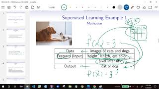 CS540 Lecture 1 Part 2