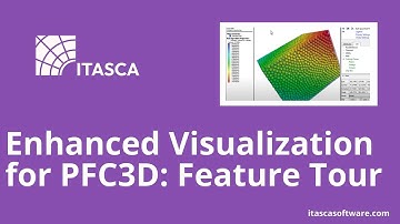Enhanced Visualization for PFC3D: Feature Tour