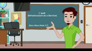 Teknologi Cloud _10_Smt-1