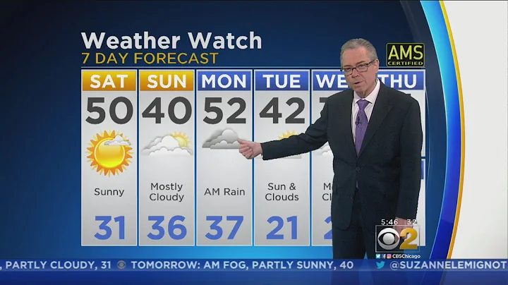 CBS 2 Weather Watch 5 A.M. 1-5-19