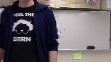 Discrete Math - Primes & Mathematical Induction - Part 2 of 3