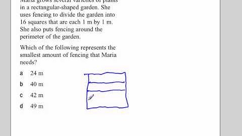 Optimization Minimizing perimeter