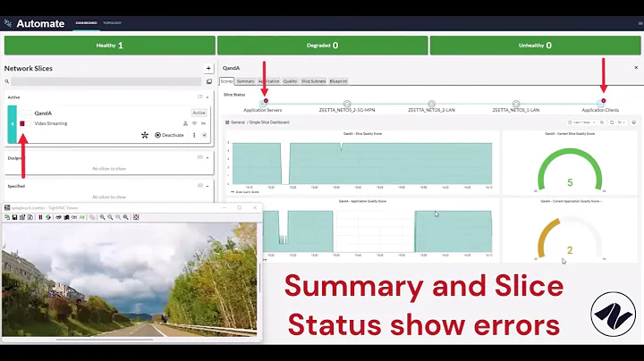 Network Slicing Application Unexpected Fail (UC1)