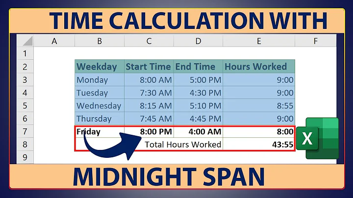 Calculate Total Working hours with Midnight Time Span