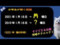 【中学受験算数】日暦算「絶対知っておきたい方法」