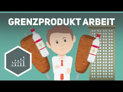 Video: Was ist ein abnehmendes Grenzprodukt?