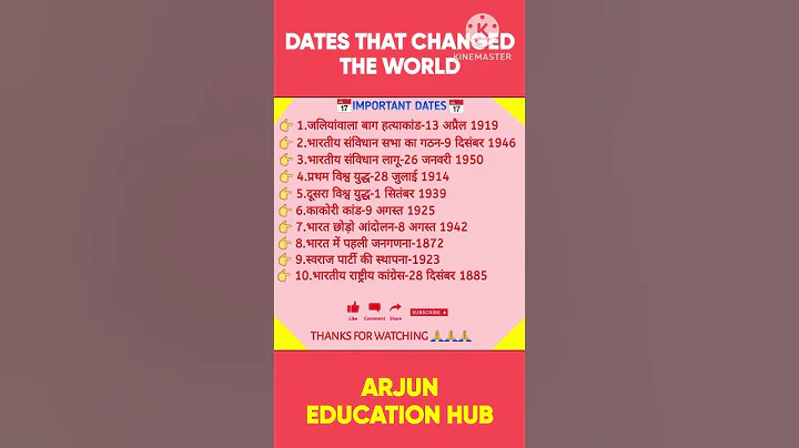Top 10 Important Dates 📅❤️📔🌍💡#shorts #trending #trendingshorts #dates #viral #viralshort #top10