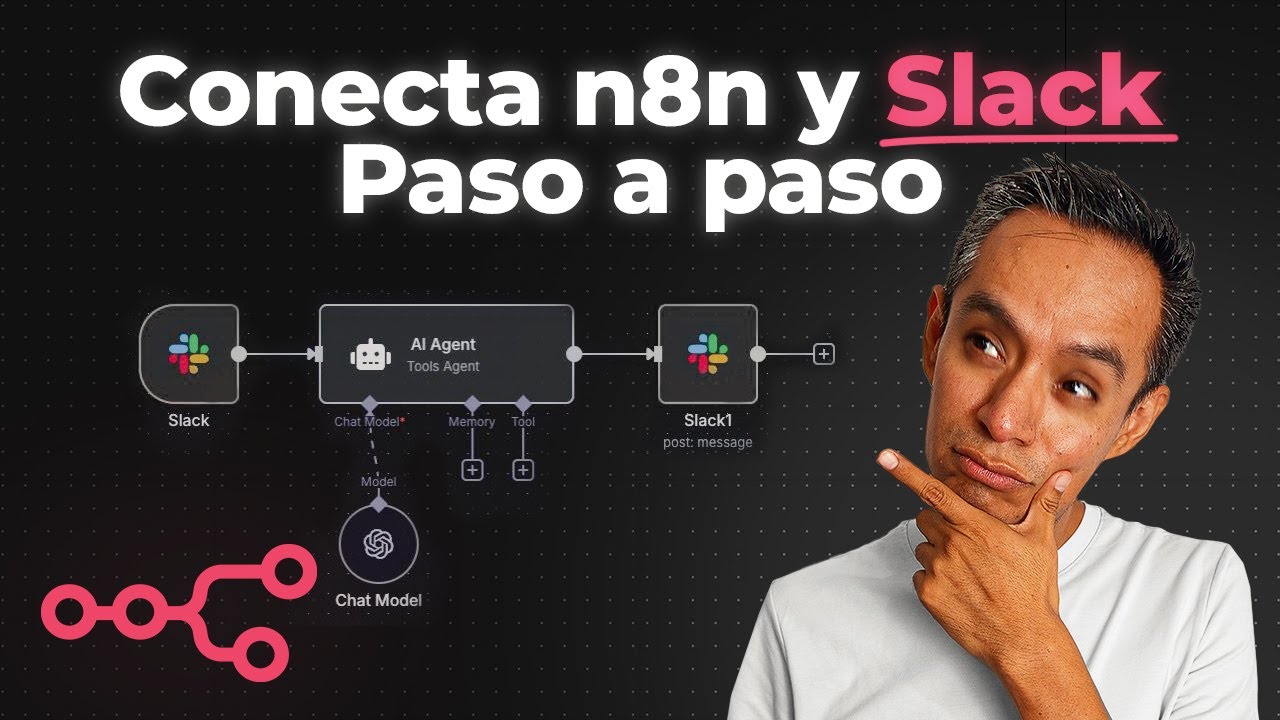 Como conectar n8n con Slack principiantes (2025)