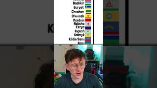 Cyrillic in a Nutshell @JackSucksAtGeography