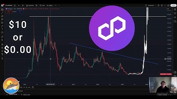 Polygon above $10 or $0 how and why #IPOL