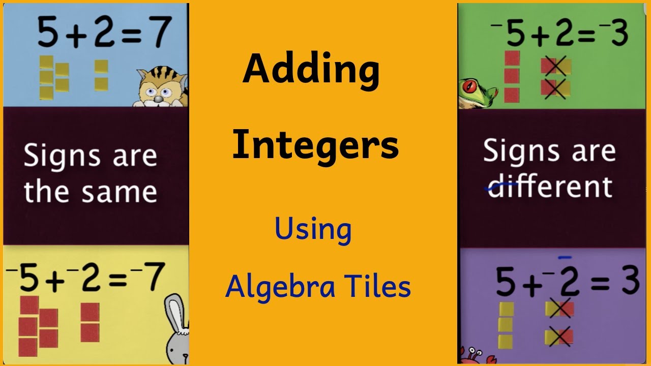 Adding Integers