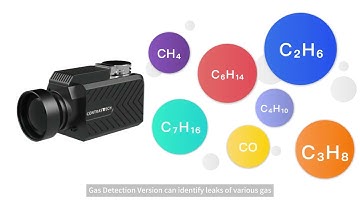 Medium Wave Infrared MWIR Camera | Contrastech