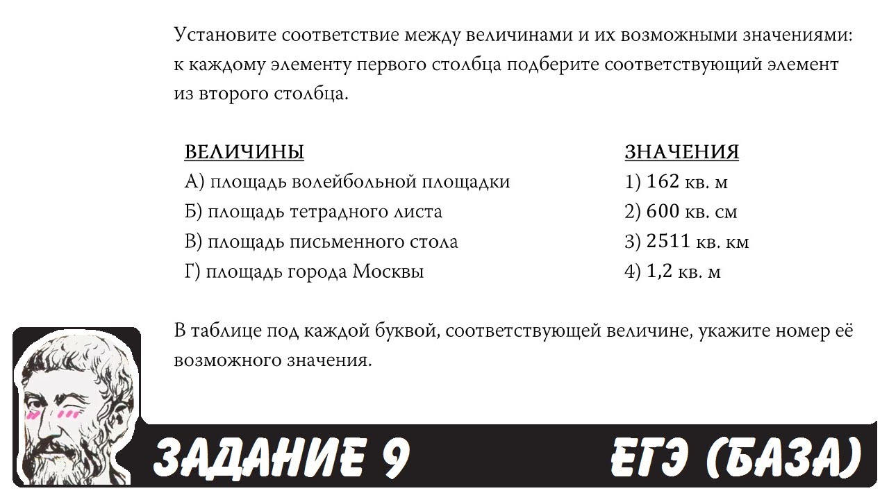 Вычислить объем коробки. Транспортная характеристика груза. Высчитать объем коробки. Запиши в таблицу выбранные цифры. Установите соответствие между величинами и их возможными значениями.