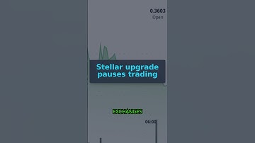 Crypto News - September 3rd : #Polymarket gets regulatory relief