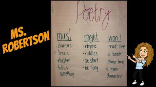 Poetry Anchor Chart