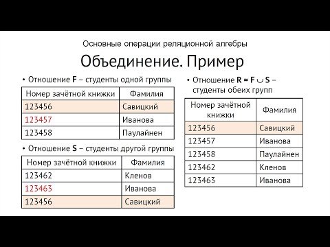 Видео: Какие операторы реляционного множества являются наиболее распространенными?