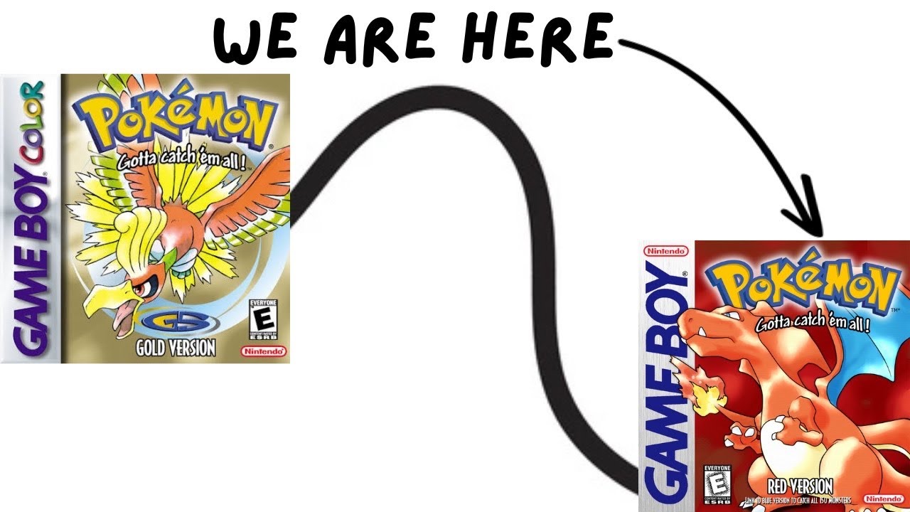 Ultimate Pokémon Gauntlet! Playing Every Game in the Series LIVE! 🔥