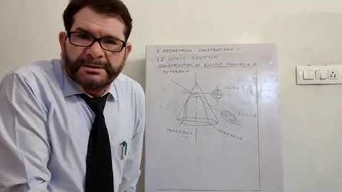 107 Geometrical construction: regular polygon and conic sections by B. P. Chauhan