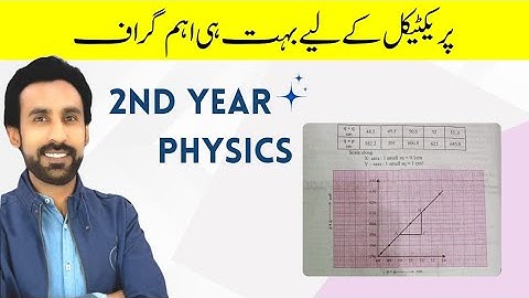 How to Plot  a Graph in Physics Practical || Class 12 Physics